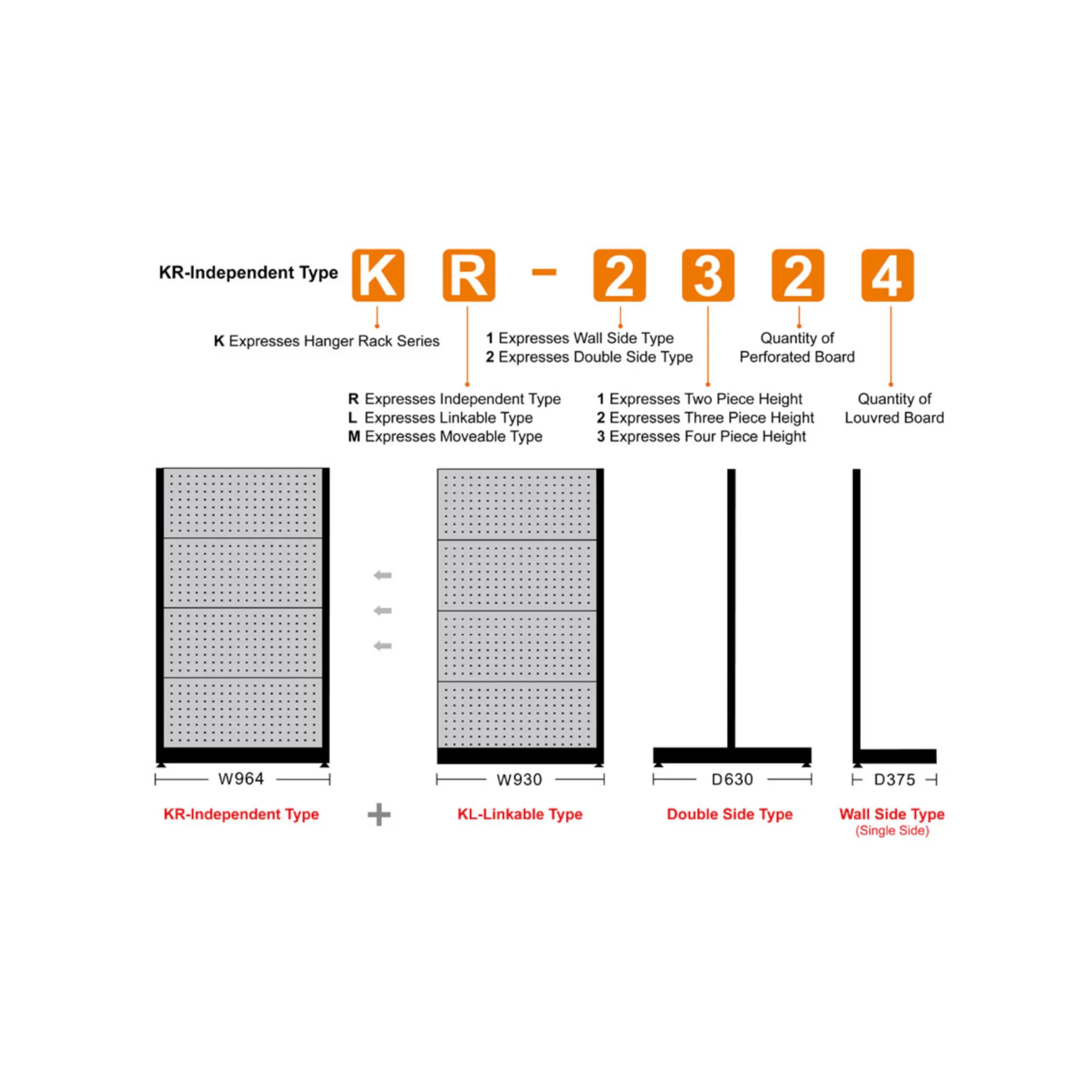 Movable Hanger Rack (4 Perforated, 2 Louvred)